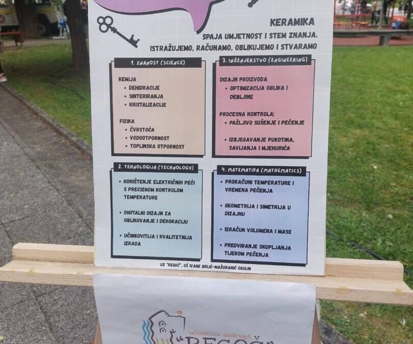 STEM FESTIVAL U OGULINU StemOGrad